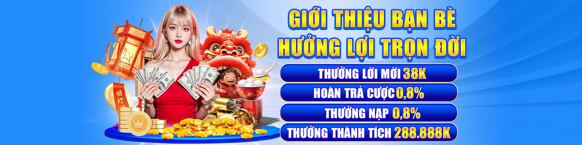 Tổng quan về Tuân thủ GDPR của ww888